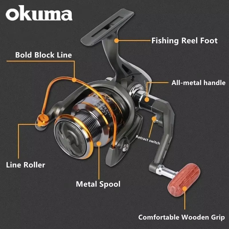 Okuma Yüksek Hızlı 5.2:1 Balık - Daiwa Reel Fuego incelemesi ve fiyatı