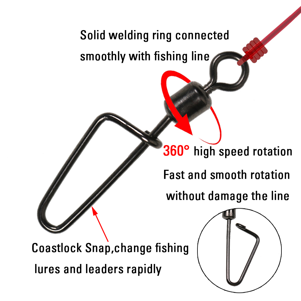 20 adet Siyah Nikel Balıkçılık - Fishing Lure Kit incelemesi ve fiyatı