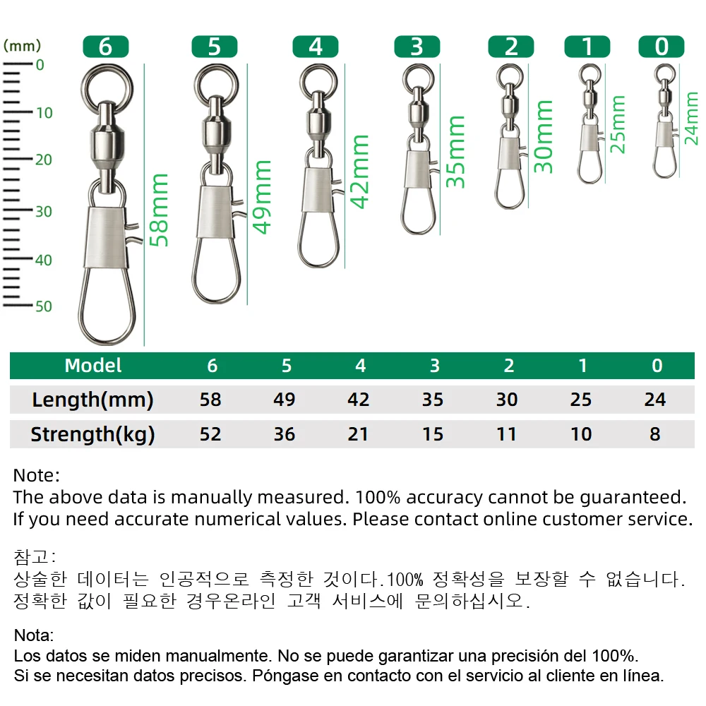 DNDYUJU 50 adet Balıkçılık Fır - Fishing Lure Accessories incelemesi ve fiyatı
