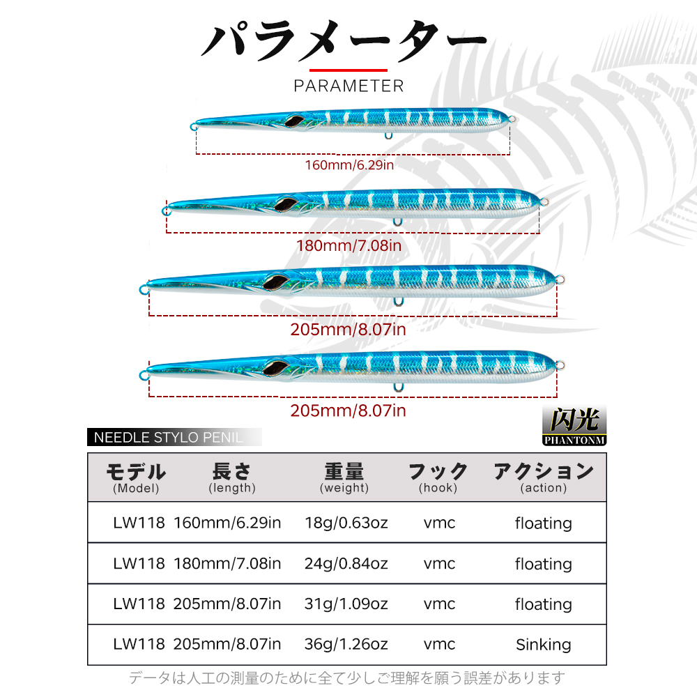 Hunthouse Stylo 160/180/205mm  - Fishing Lure Spoon incelemesi ve fiyatı
